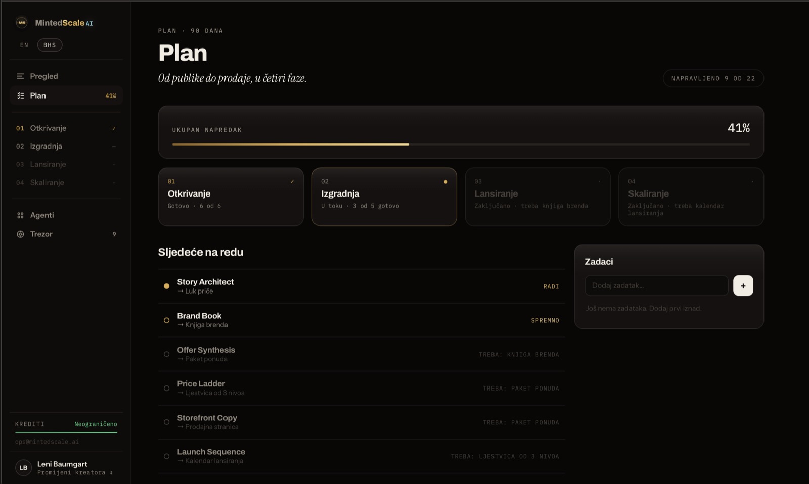 Plan — ninety days in the same four stages this page describes